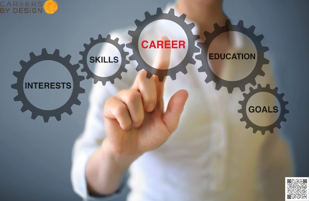 Interview Coaching in Toronto That Fits Your Schedule