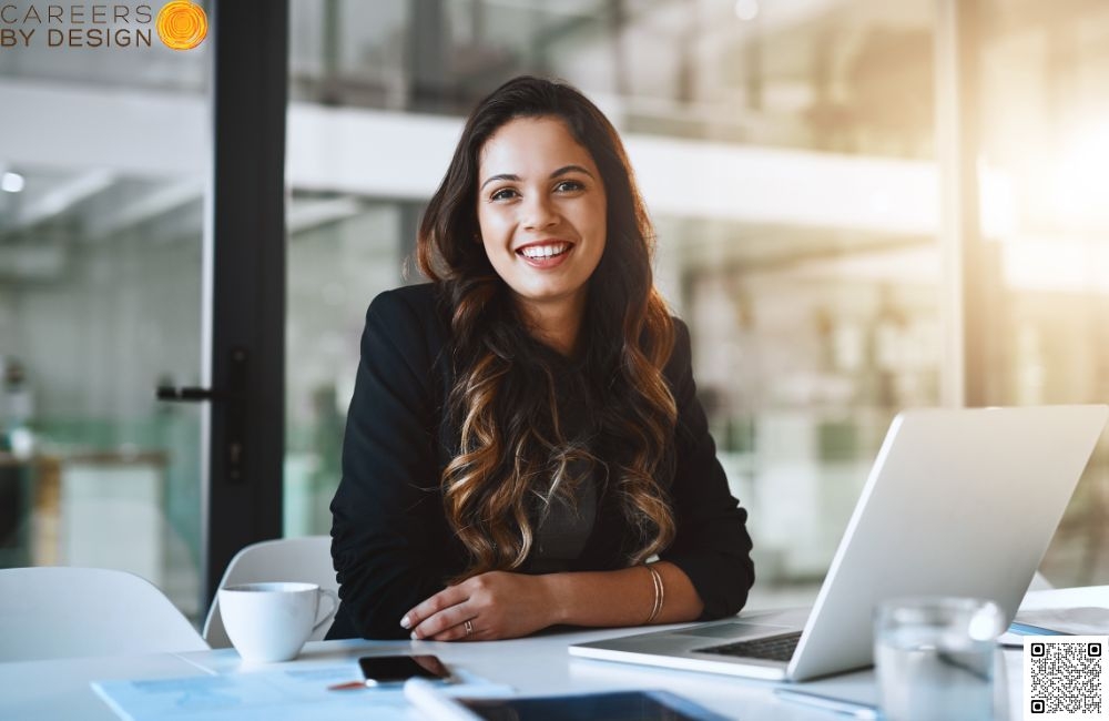 Interview Coaching Packages That Fit Every Need